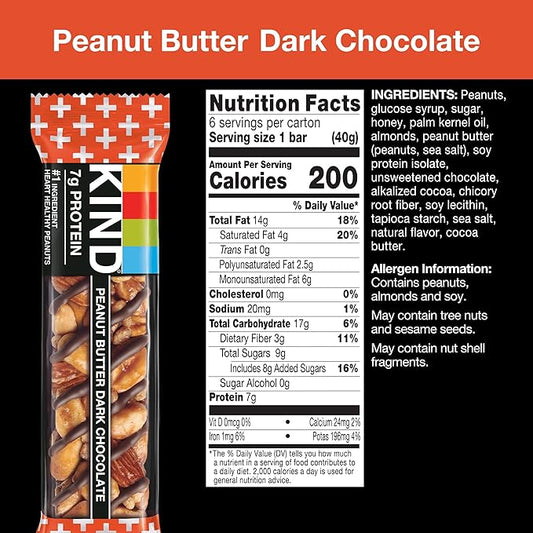 Nutrition Information - Peanut Butter Dark Chocolate Bars (6 CT)