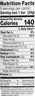 Nutrition Information - Dark Chocolate Peanut Butter Drizzled Bars (5 CT)