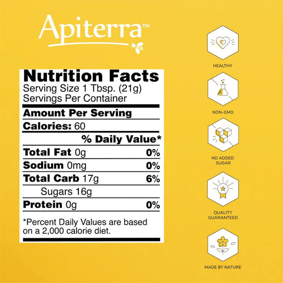 Raw Honey Turmeric & Ginger