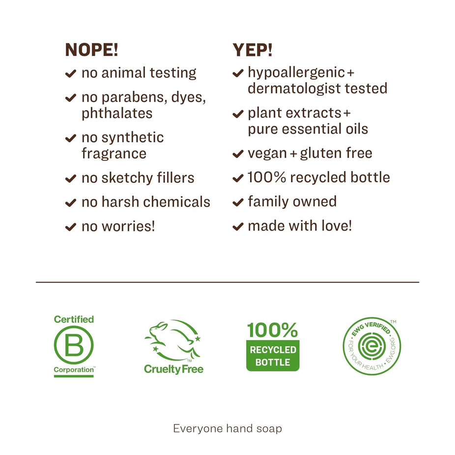 Hand Soap - Spearmint Plus Lemongrass