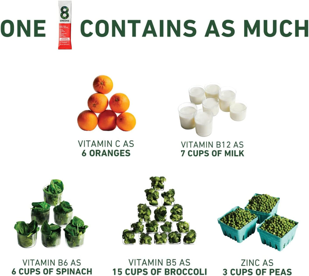 Cucumber & Watermelon Powder (15CT)