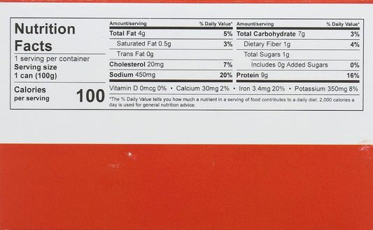 Nutrition Information - Mussels & Fennel Tomato Sauce