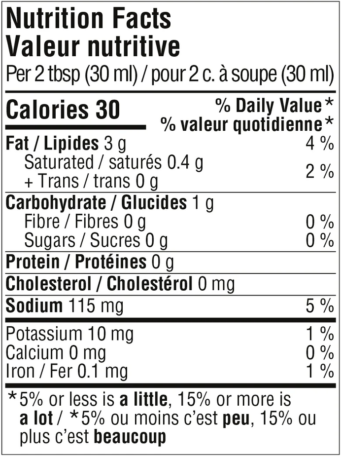 Kombucha Green Goddess Dressing