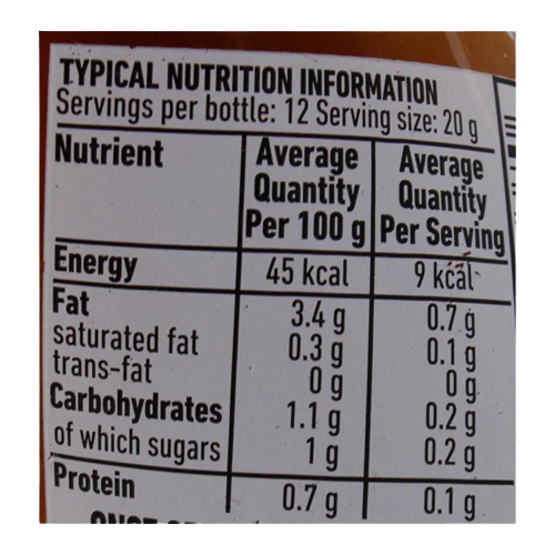 Nutrition Information - Peri- Peri Medium Sauce