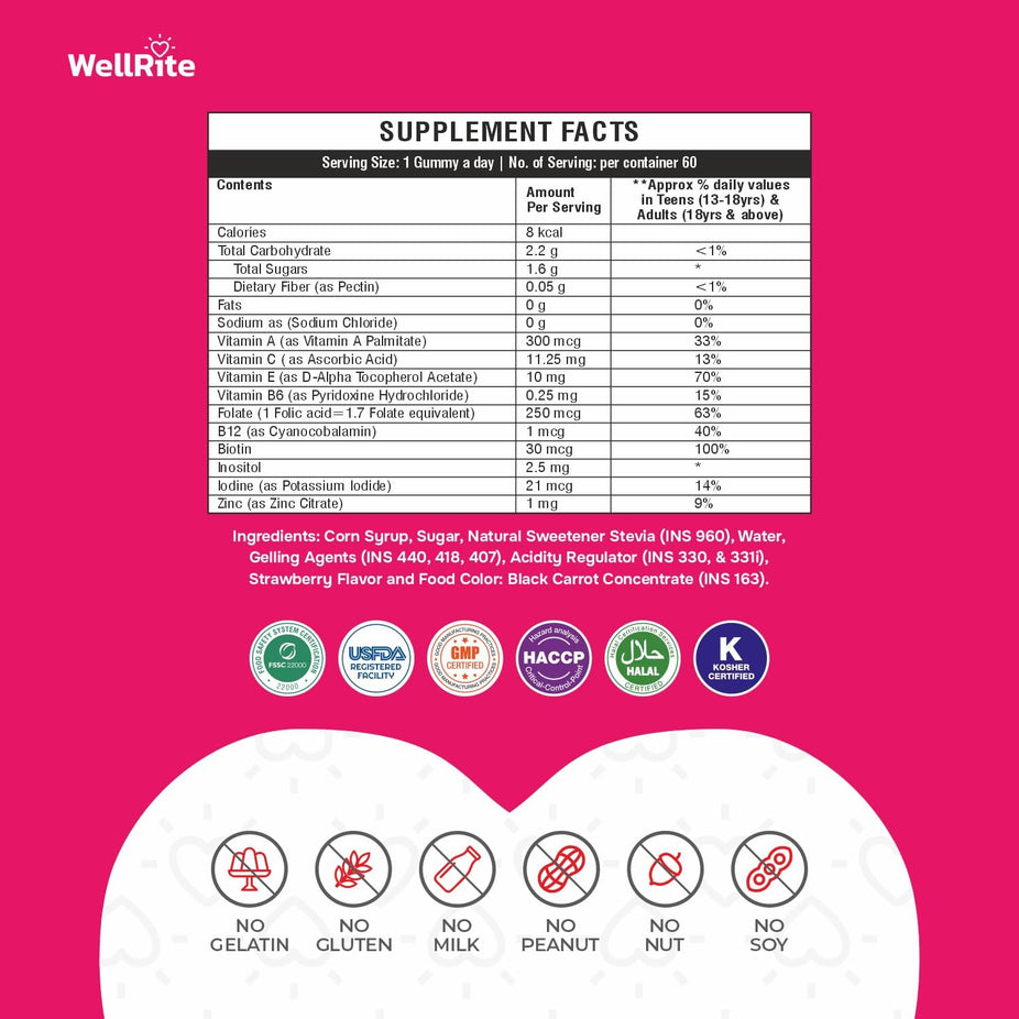 Hair, Skin & Nail Gummy