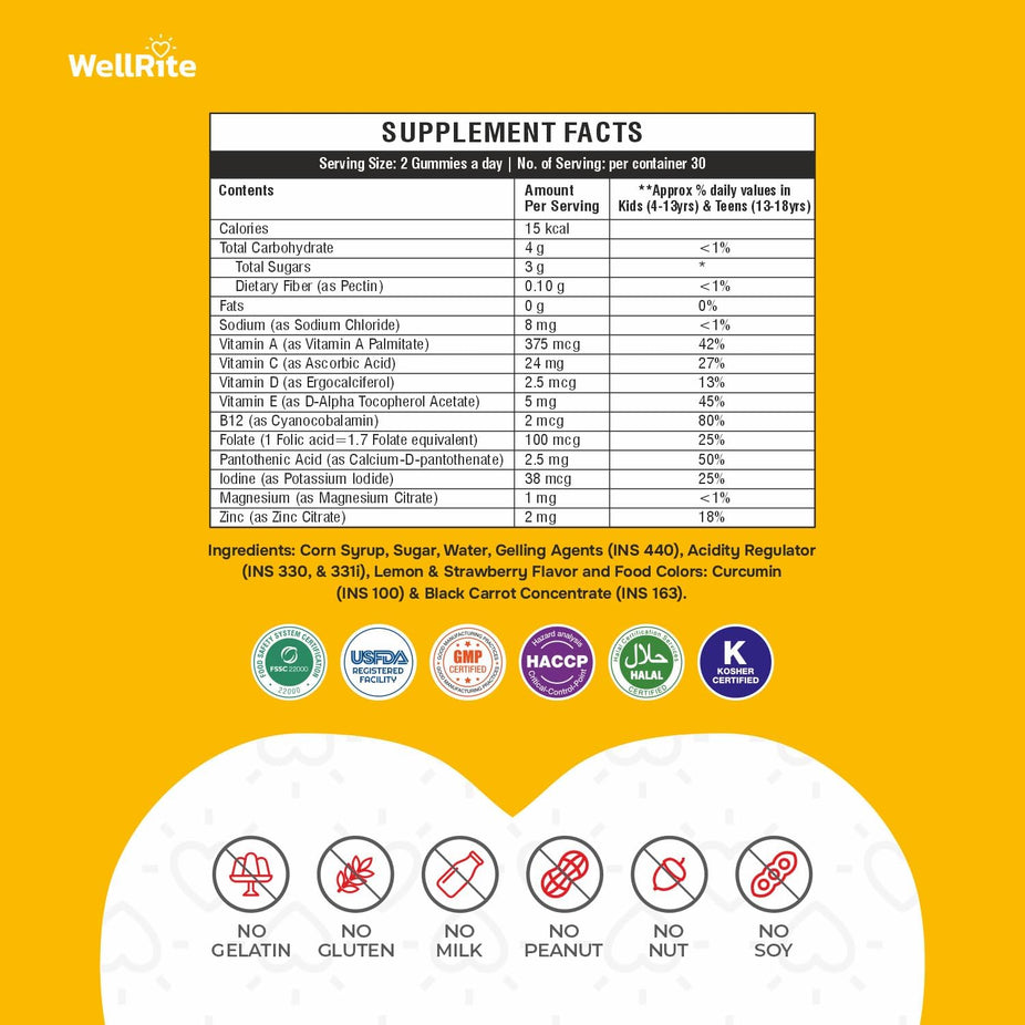 Kids Multivitamin & Mineral Gummy