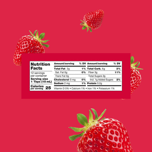 Nutrition Information - Strawberry Chia Jam