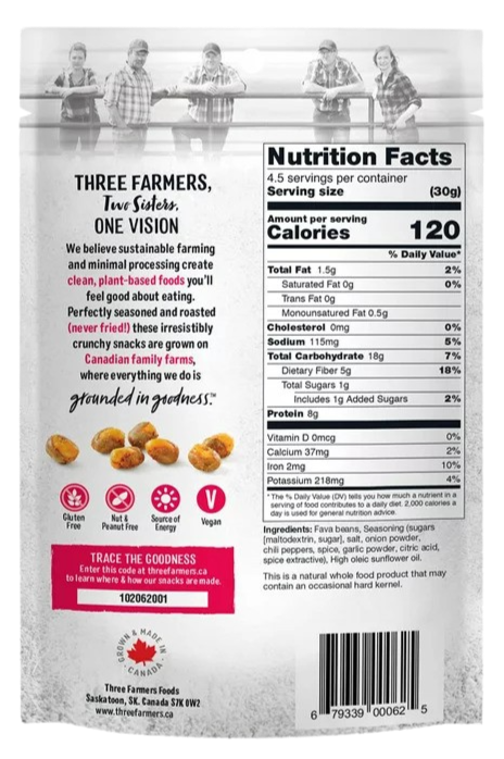 Sweet Chili Roasted Fava Beans