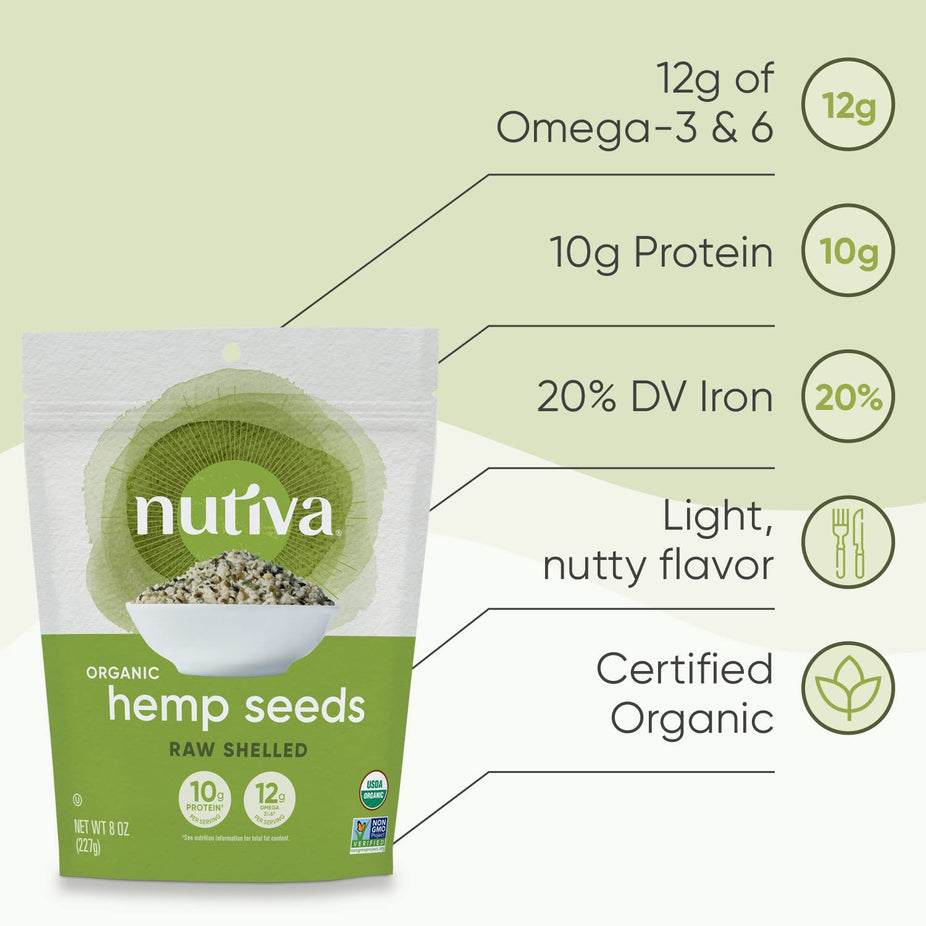 Raw Shelled Hemp Seeds