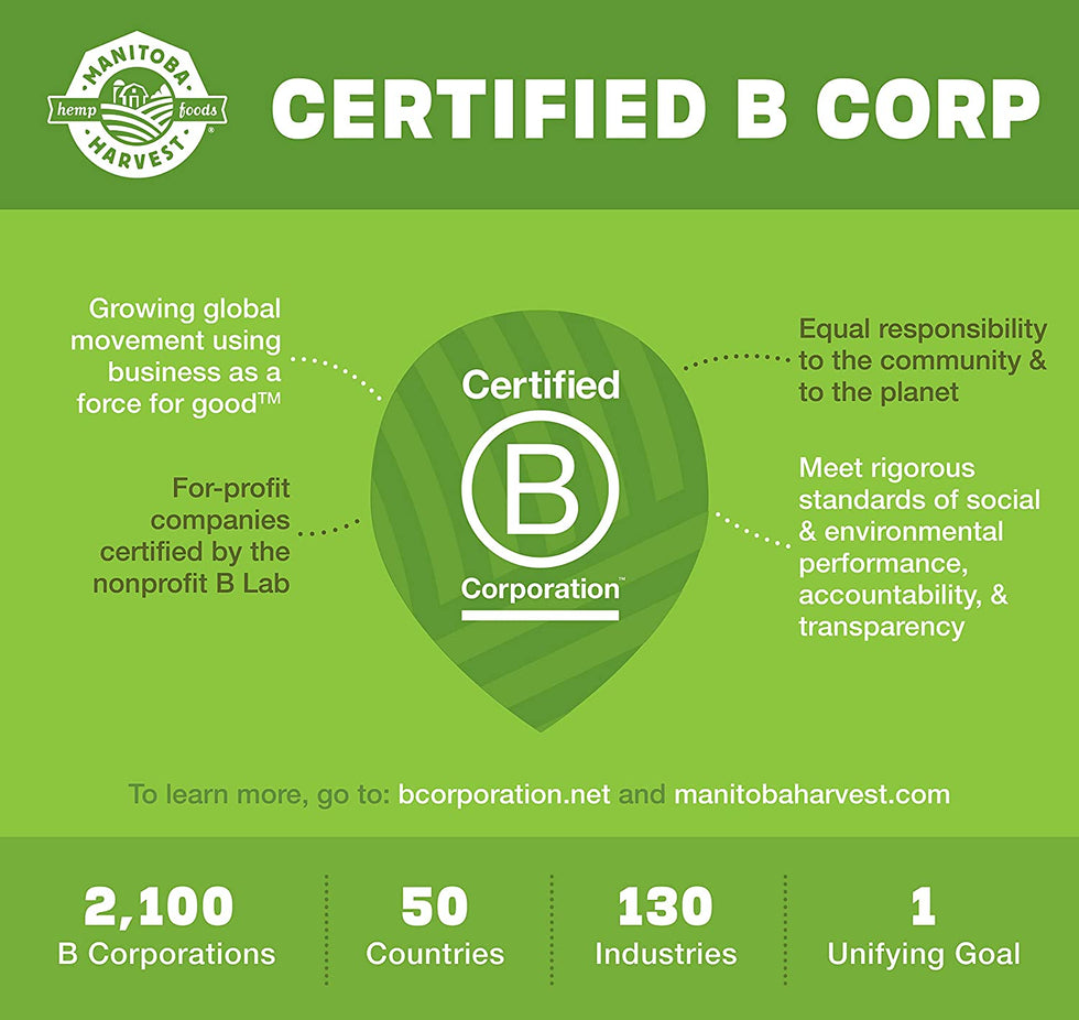 Hemp Yeah! Blueberry Granola