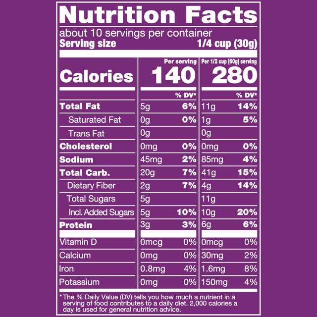 Gluten Free Vanilla Granola