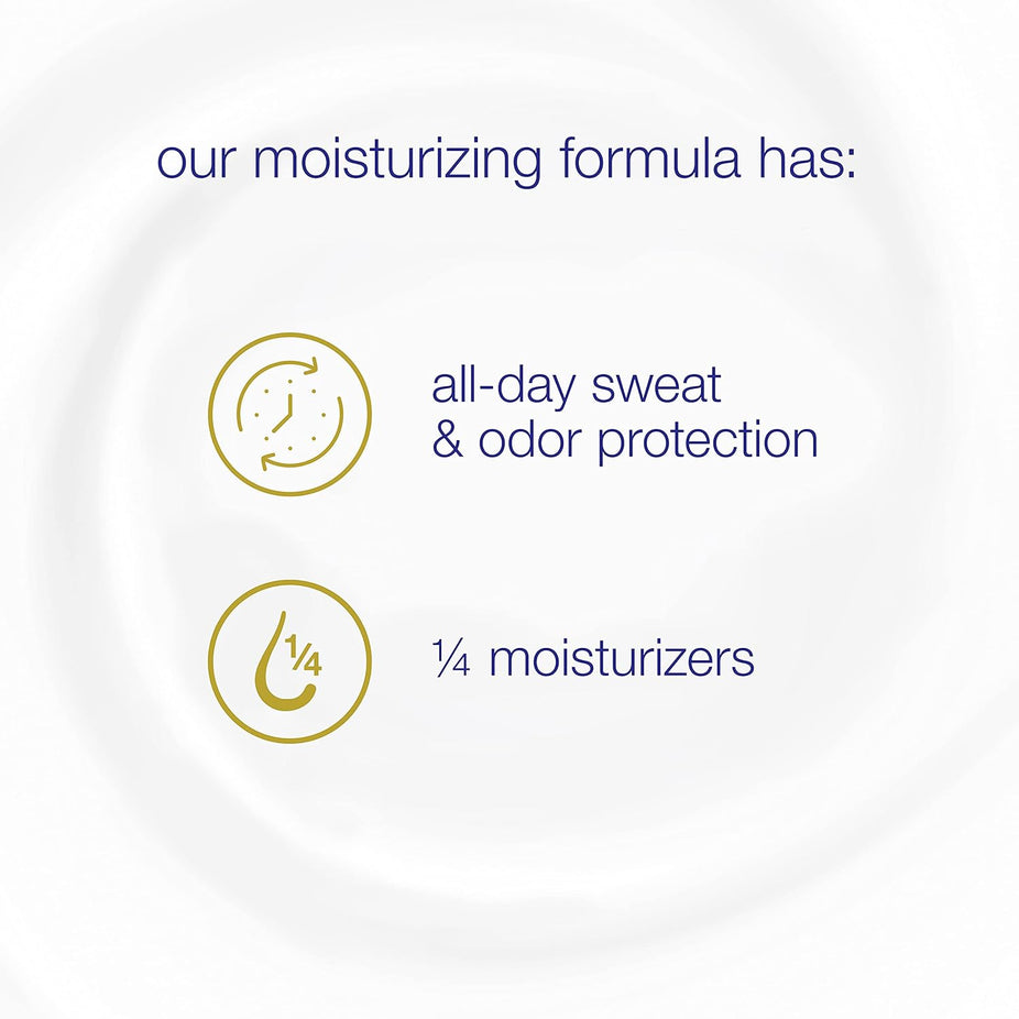 Sensitive Skin Invisible Solid Antiperspirant And Deodorant Stick