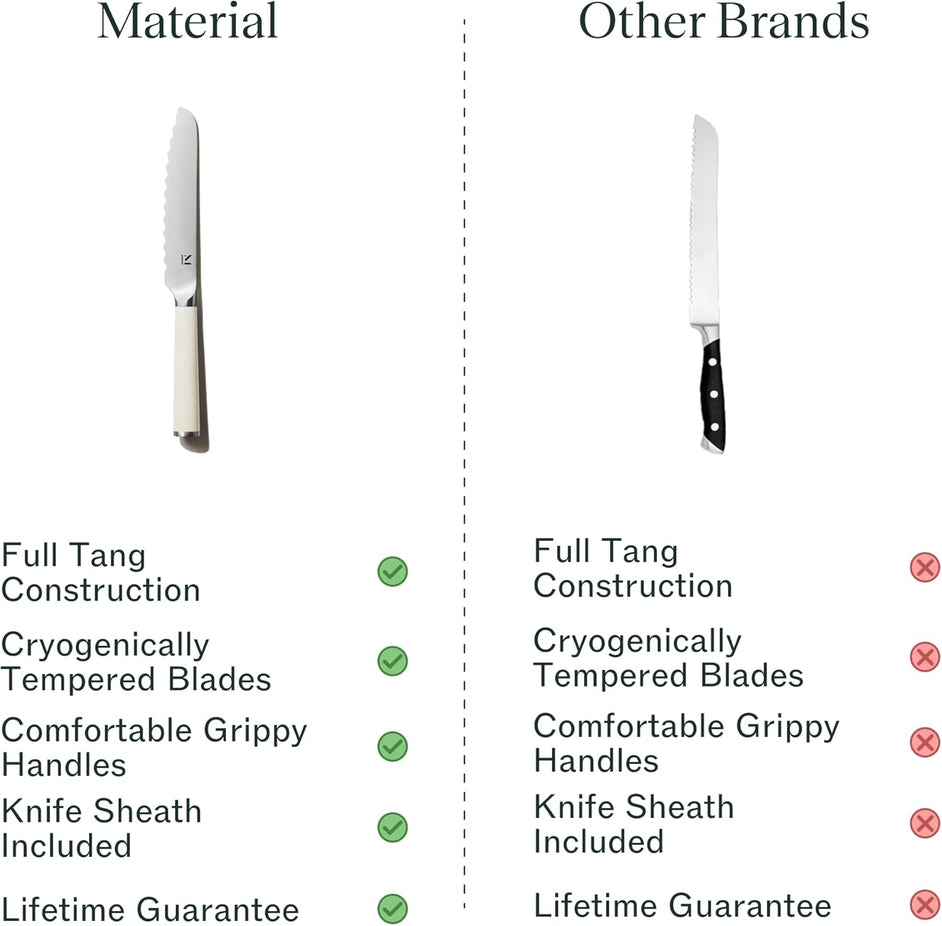 The 6 inch Serrated Knife