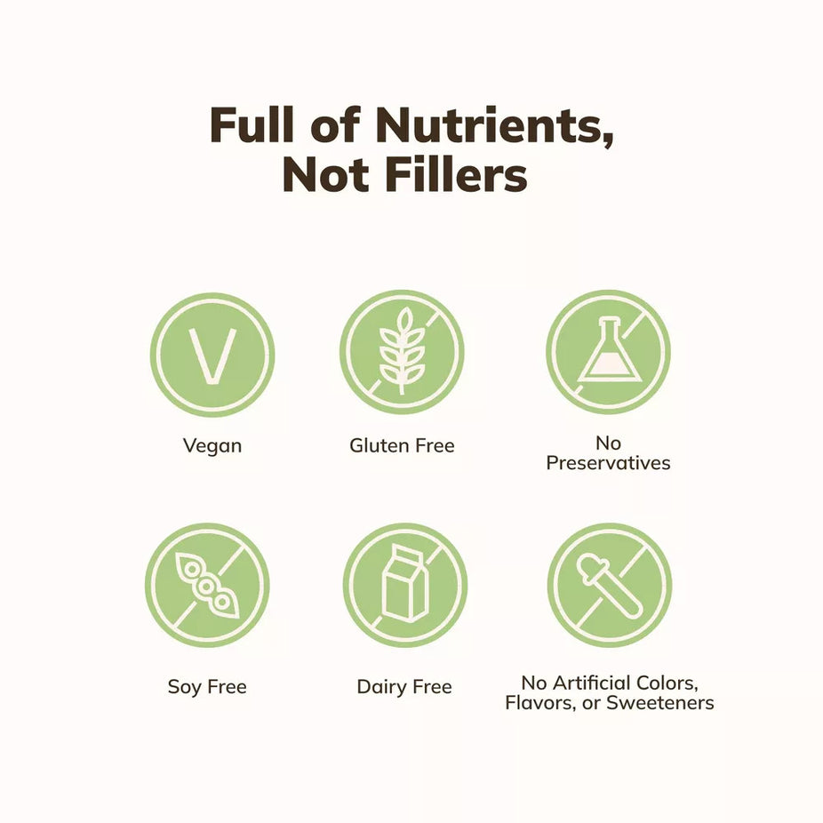 All-In-One Plant Based Nutrition Shake - Matcha