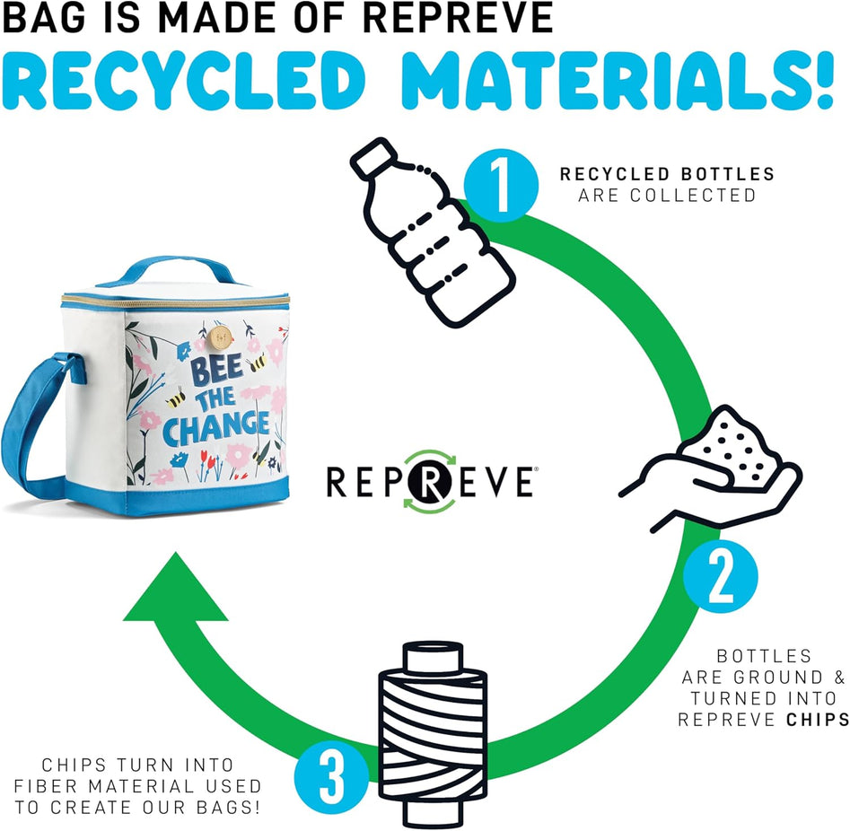 Insulated Lunch Box For Kids - Bee The Change