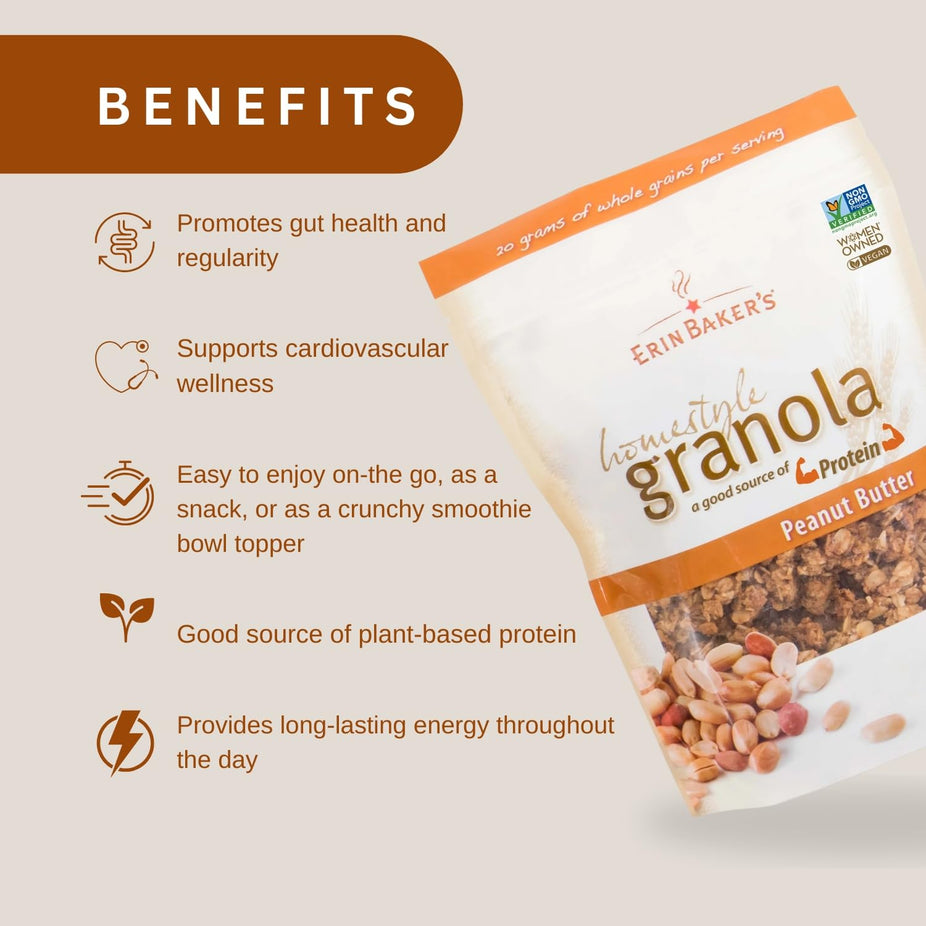 Homestyle Peanut Butter Granola