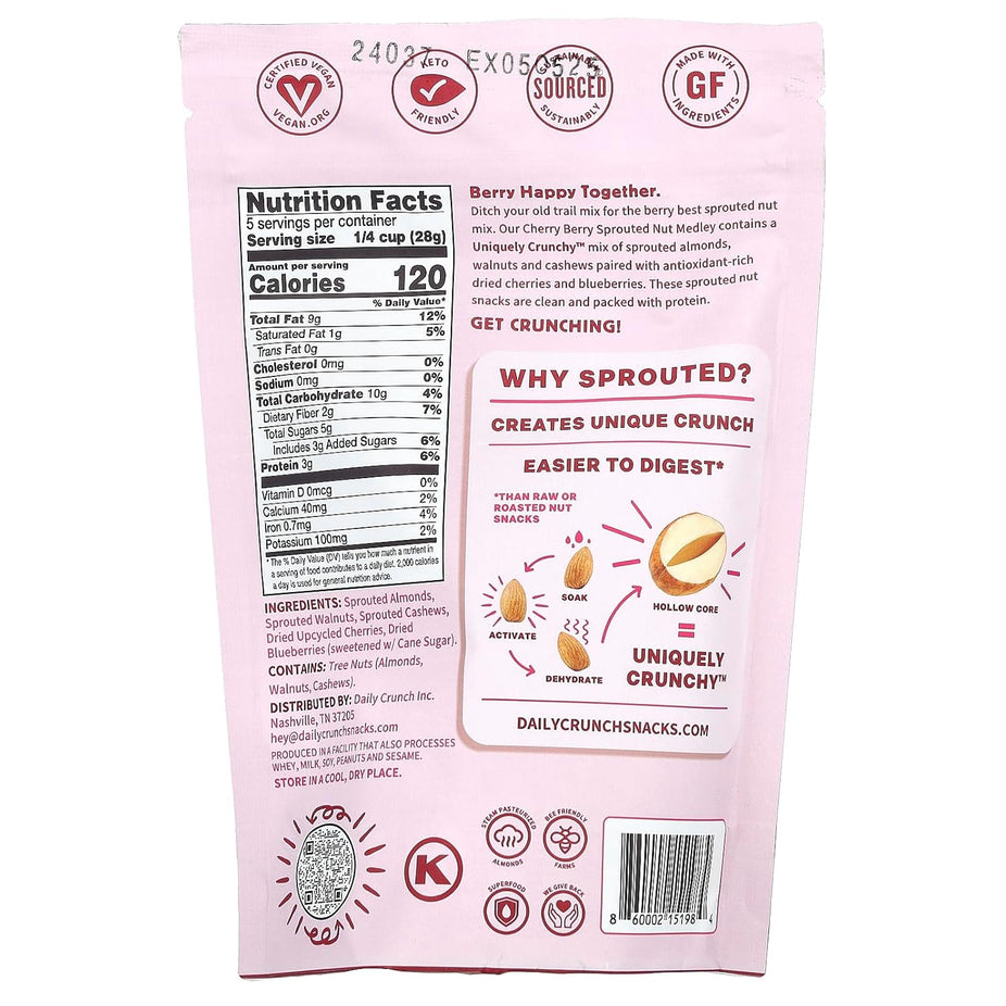 Cherry Berry Sprouted Almond Medley