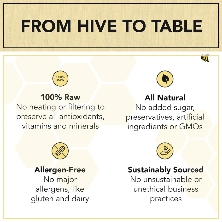 Golden Raw Honey