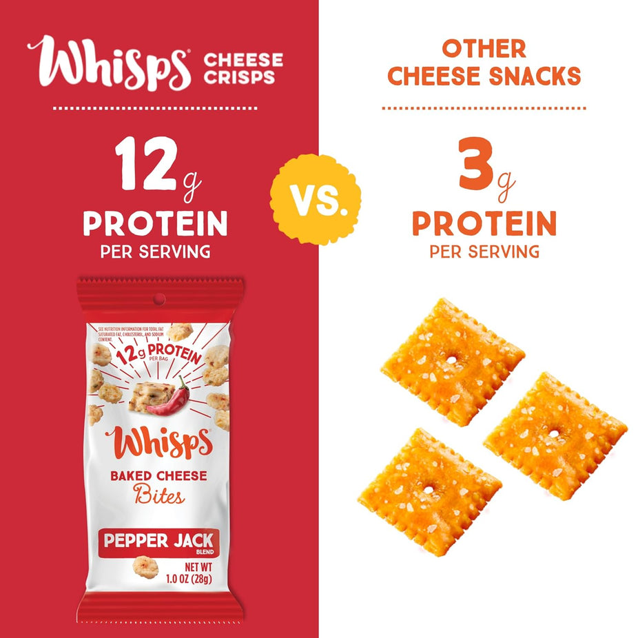 Pepper Jack Cheese Crisps (8 Pack)