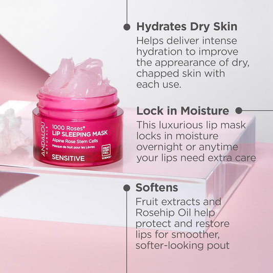 Lip Mask 1000 ROSES - Overnight Lip Sleeping Mask