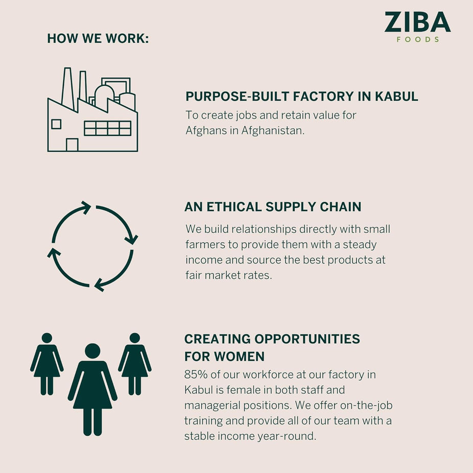 Roasted And Salted Shakhurbai Almonds