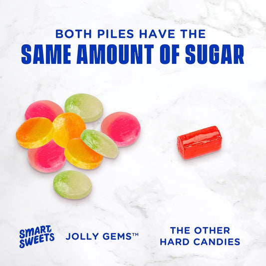 Jolly Gems Candy