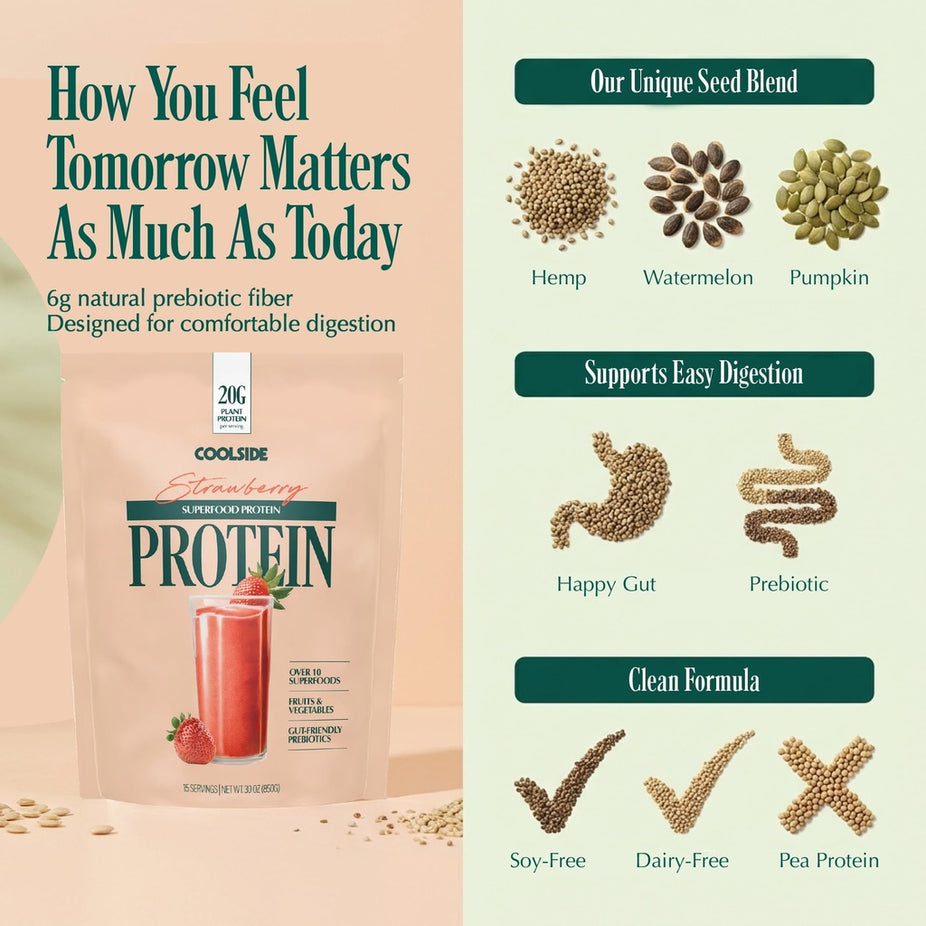 Coolside Vegan Plant Based Protein Powder Super Shake - 20g Clean Protein Blend(Hemp, Pumpkin, Watermelon Seeds), Prebiotics Fiber, Natural Sweetened, Dairy Free, Gluten Free - 15 Serv (Strawberry)