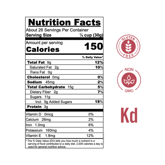 Nutrition Information - Cherry Berry Chocolate Mixed Nuts