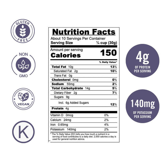 Nutrition Information - Nut Mix Blueberry Banana