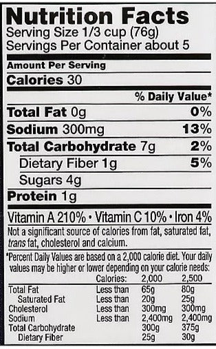 Nutrition Information - Crushed Tomatoes With Basil (8 Pack)