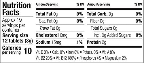 Nutrition Information - Spirulina & Chlorella Tablet