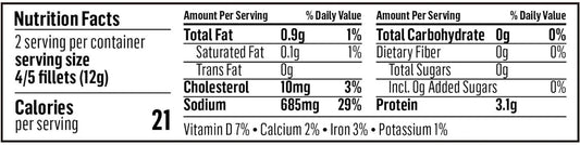 Nutrition Information - Anchovy fillets in Olive Oil (12 Pack)