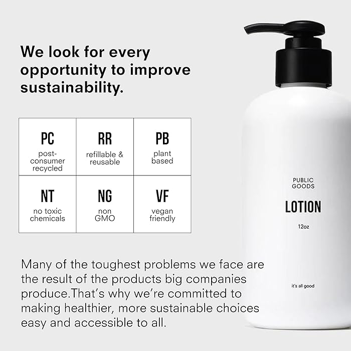 Lotion Eucalyptus Mint & Citrus