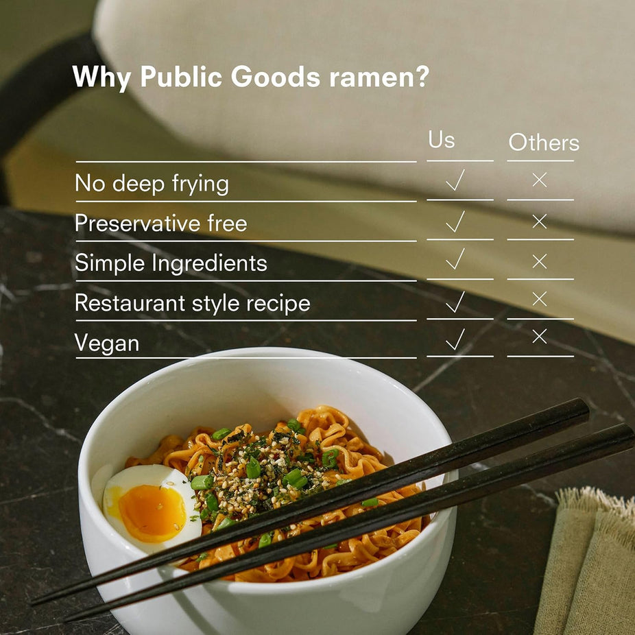 Original Ramen (5 CT)