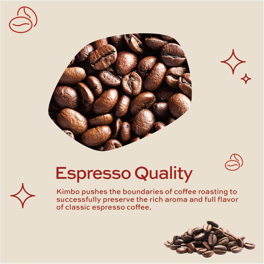 Buongiorno Coffee K-Cup Pods (10 CT)