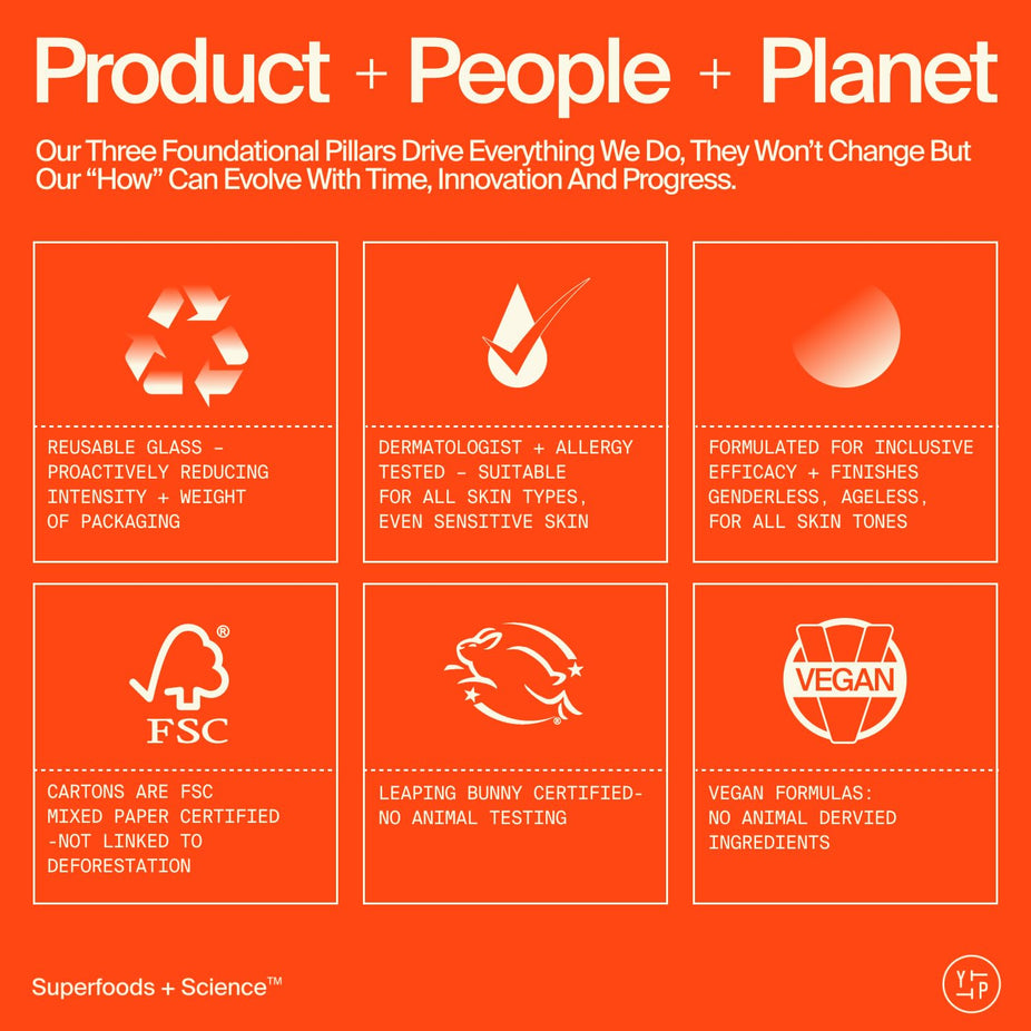 Retinal + Niacinamide Youth Serum