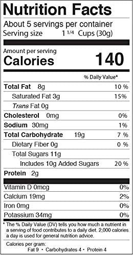 Nutrition Information - Butterfinger Popcorn