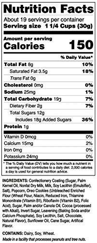 Nutrition Information - Oreo Popcorn