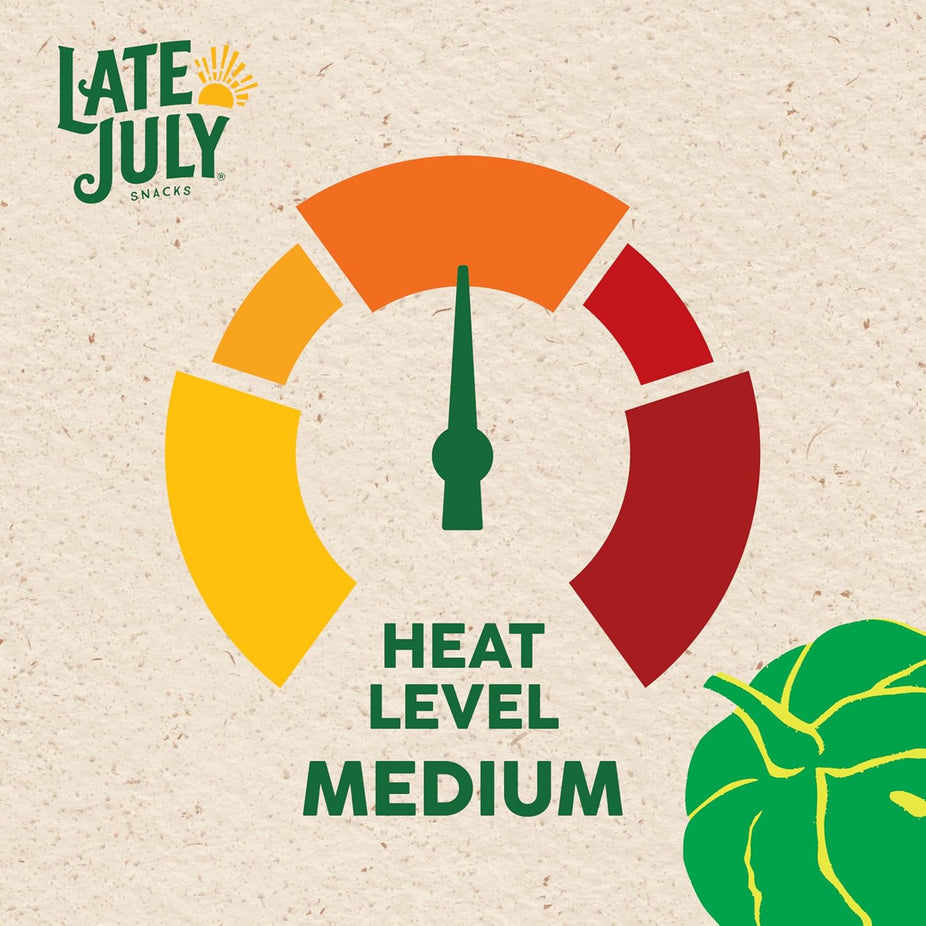 Salsa Verde with Roasted Tomatillos Medium