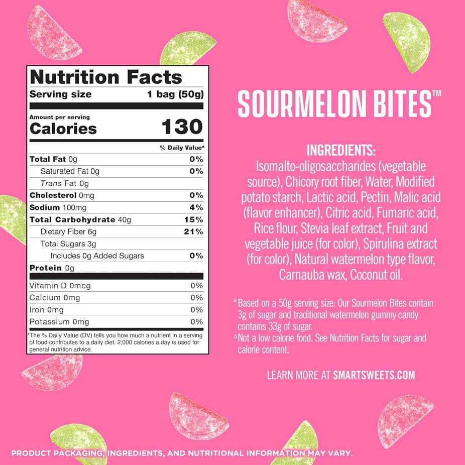 Sourmelon Bites Sour Gummy Candy (12 Pack)