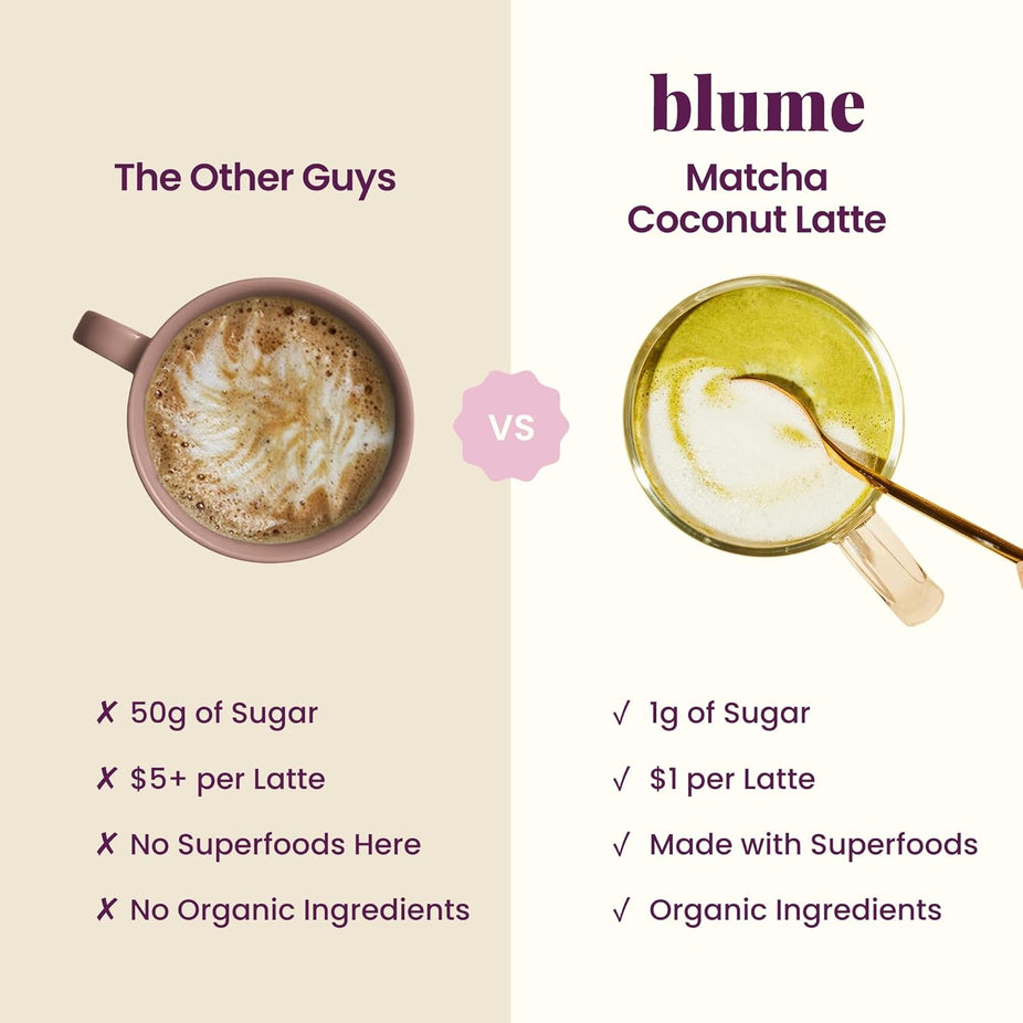 Matcha Coconut Superfood Latte Powder
