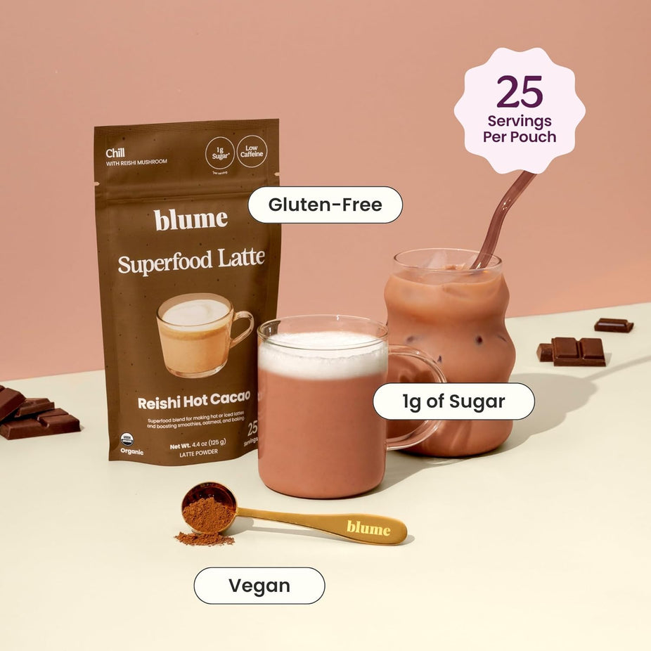 Reishi Cocoa Superfood