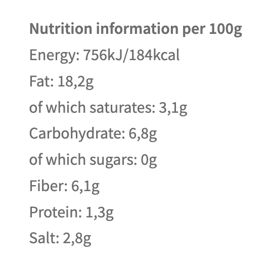 Nutrition Information - Pitted Manzanilla Olives with Tomato