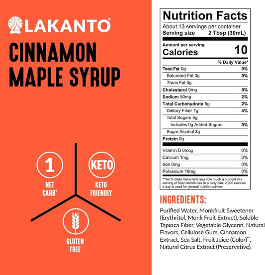Nutrition Information - Maple Flavored Syrup