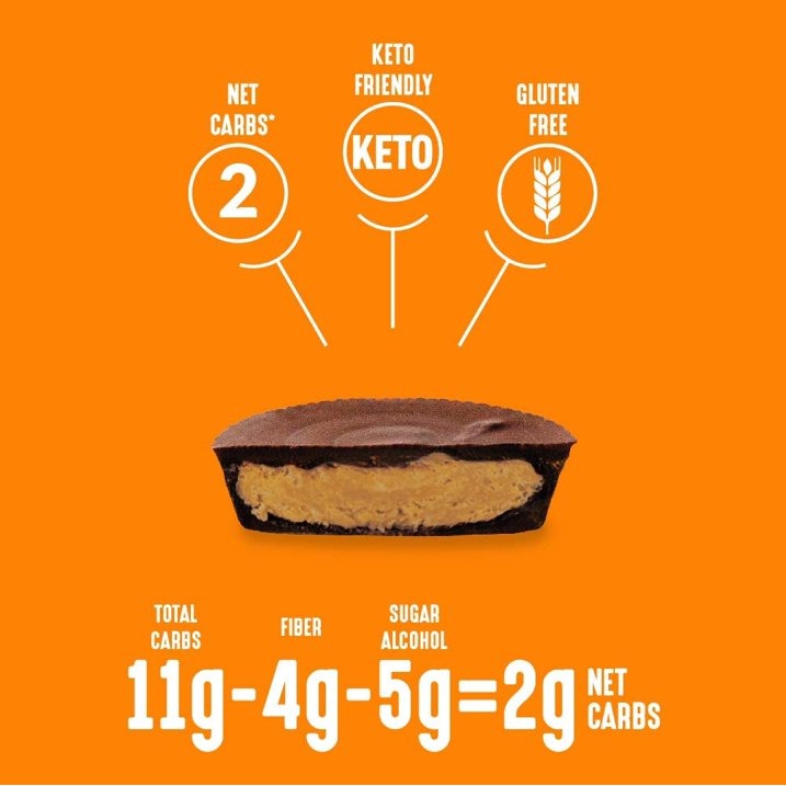 Dark Chocolate Peanut Butter Cups