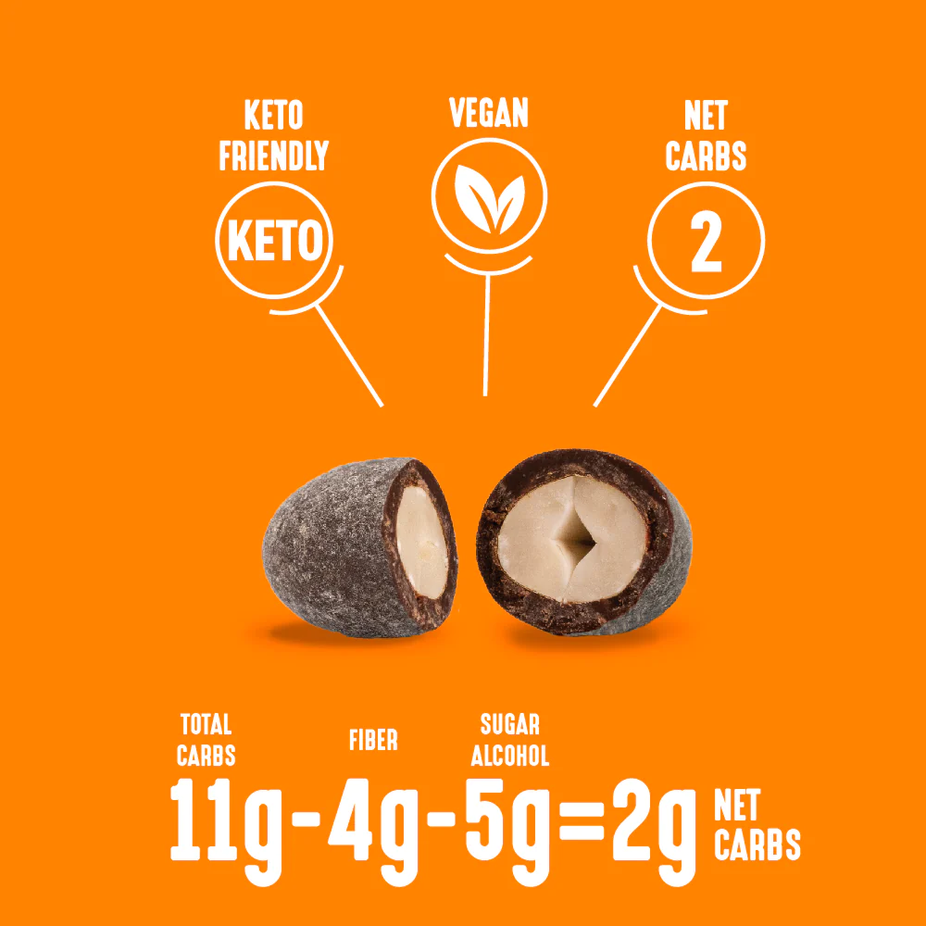 Chocolate Covered Peanuts