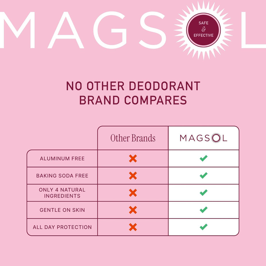 Rose Magnesium Deodorant