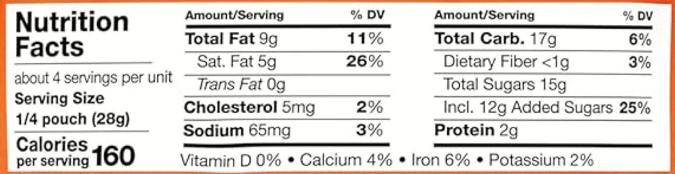 Milk Chocolate Caramel Sea Salt And Cookie Mix Lil' Bits