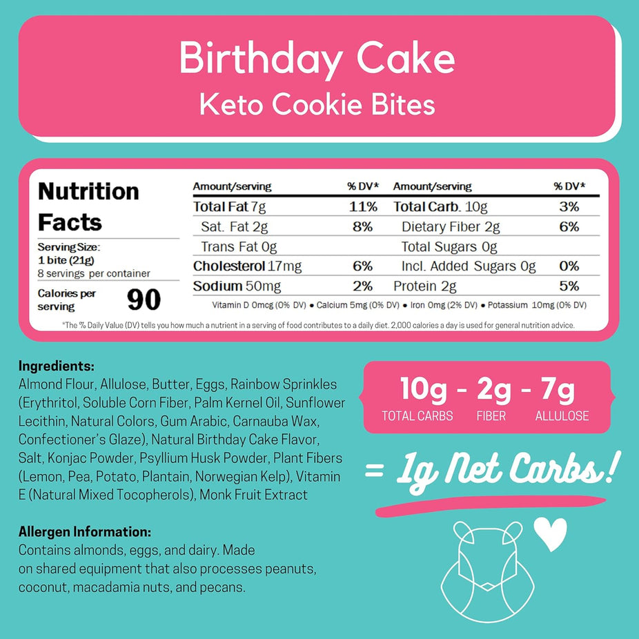 Baking Birthday Cake Keto Cookie Bites