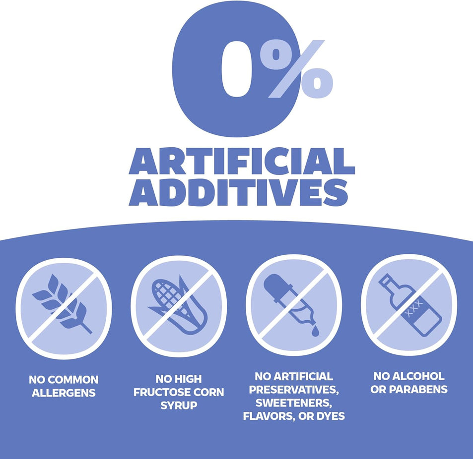 Acetaminophen Extra Strength Pain Relief